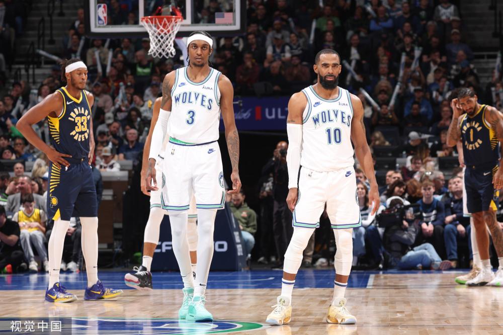 团队协作和 团队协作和